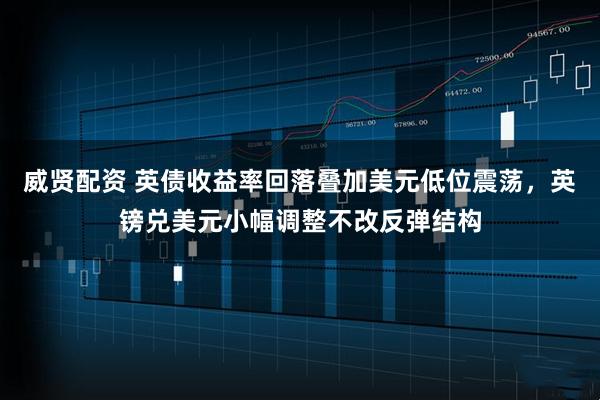 威贤配资 英债收益率回落叠加美元低位震荡，英镑兑美元小幅调整不改反弹结构